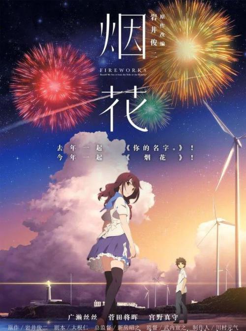 马特拉音乐学院学士成绩单